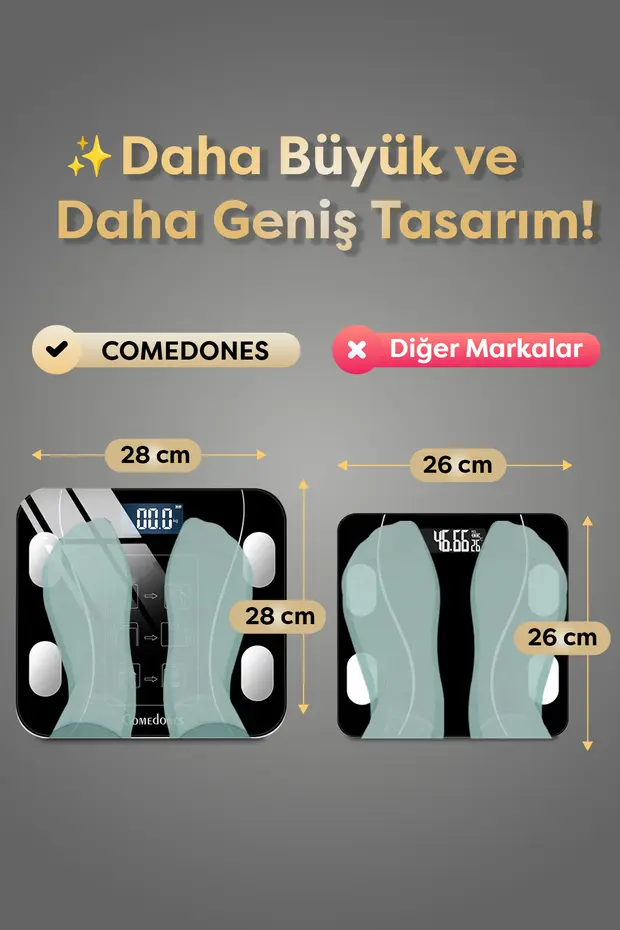 Dijital Baskül Yağ Su Kas Vücut Kitle Endeksi Kilo Ölçer Tartı